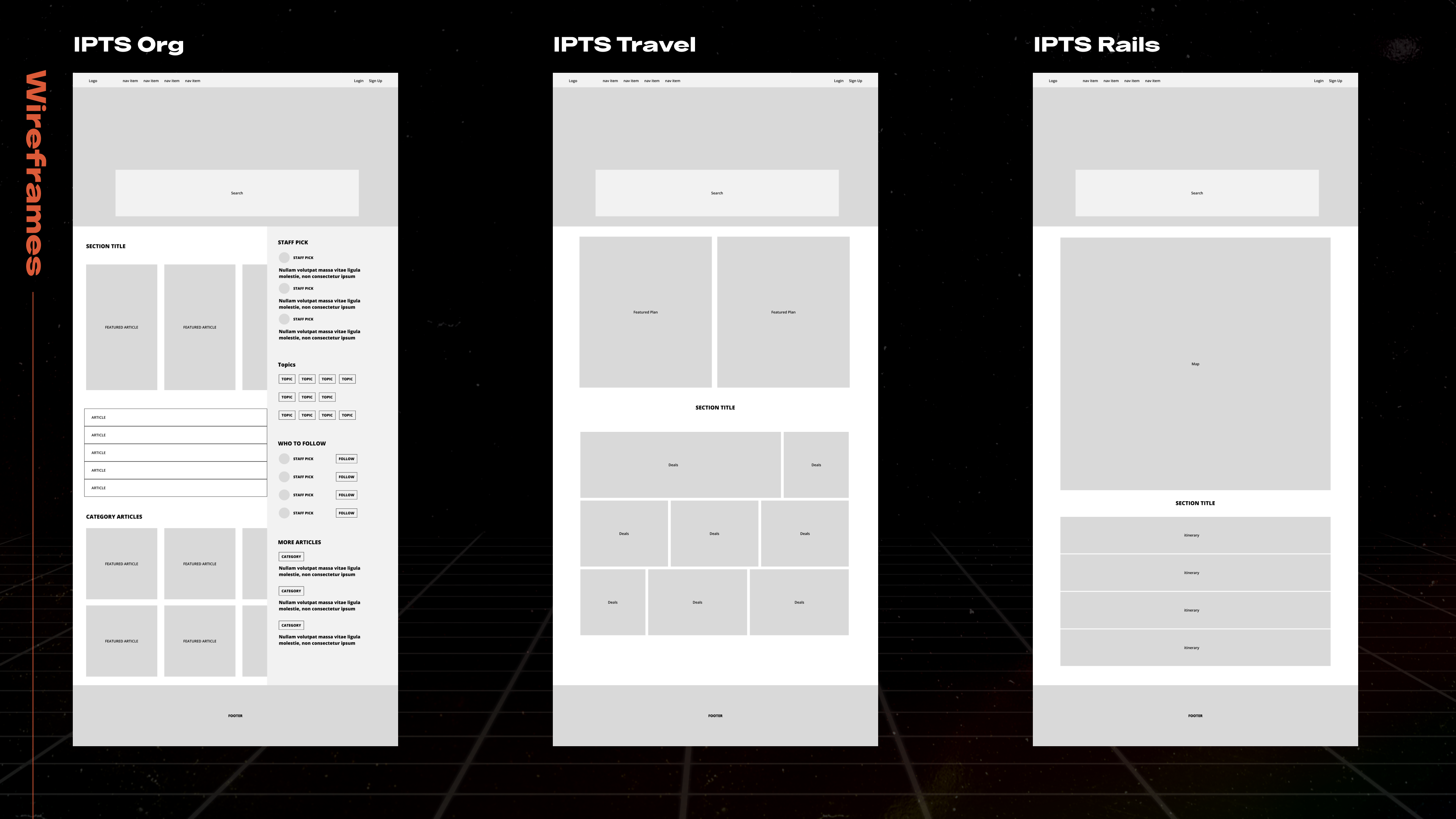 Left to right: Initial wireframe sketches for IPTS Org, IPTS Travel, and IPTS Rails.