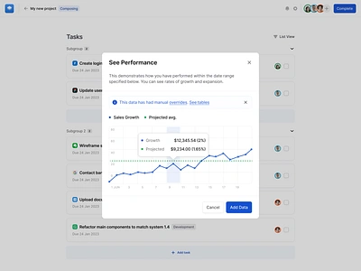 Stratis UI - Chart app chart clean components data design figma graph interface manage minimal modal overlay project ui ui design ui kit ux ux design web