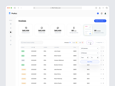 Money Management Saas - Invoices create invoice expenses finance manager finance tracker income invoice invoice stats invoicing listing money management payment receive payment recurring invoice saas saas app table design ui uiux uxui web design