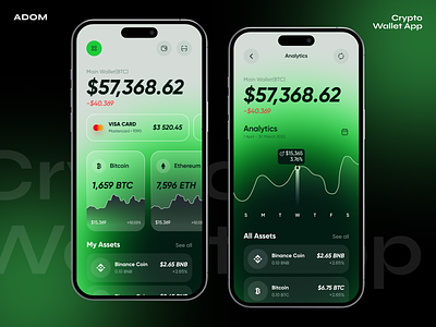 Crypto Wallet App app app design app ui banking banking app crypto crypto app crypto wallet app finance finance app ui ux wallet app