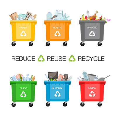 Waste Management Icons and Graphics Designed graphic design