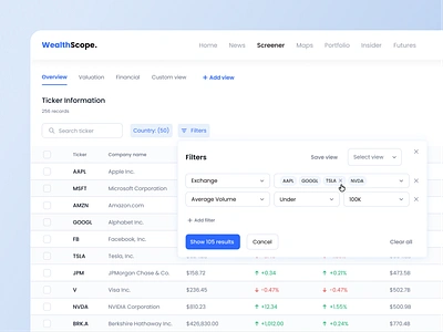 UX/UI for an Investor's Website Screener Page business capital economics filters finance funds investment investor portfolio screener stocks stores table tickers ui ux website