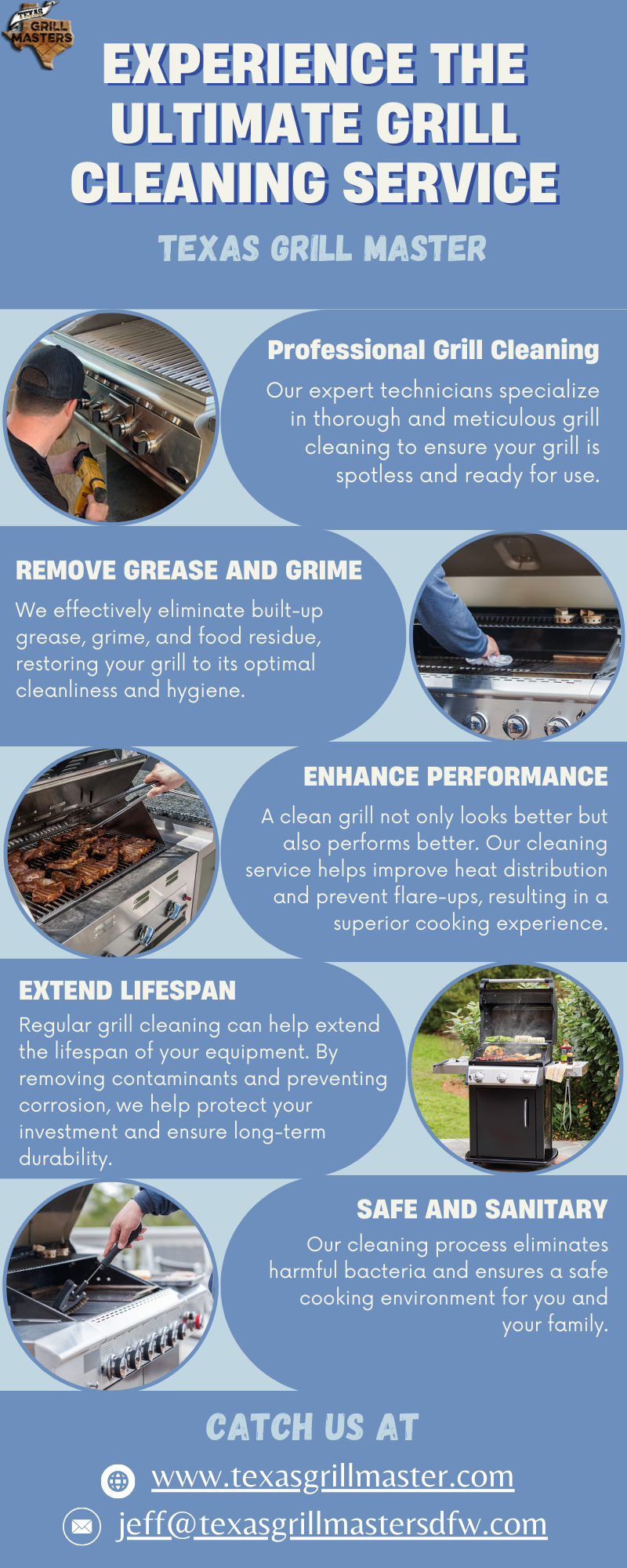 Experience The Ultimate Grill Cleaning Service by Texas Grill Master on