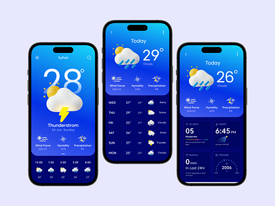 Weather Update Mobile App Design app design design information weather landing page design ui ux ux design weather update web
