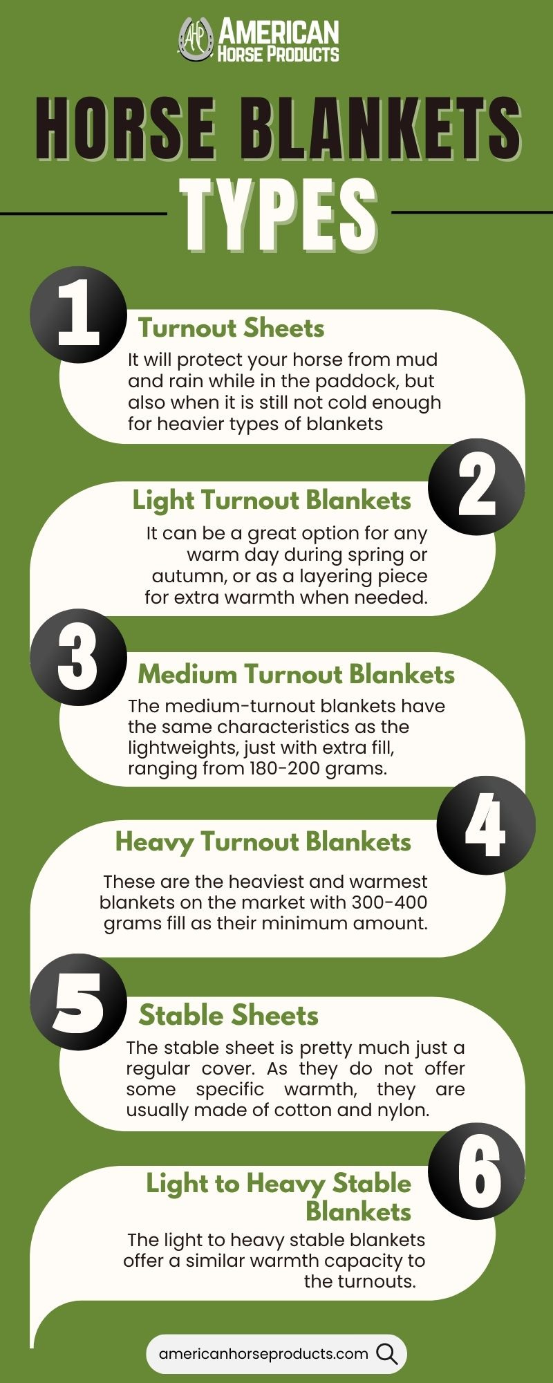 Types of Horse Blankets by Jim Carter on Dribbble