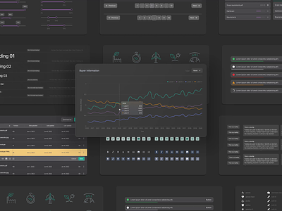 Sinai Design System bachoodesign clean components dada base dashboard design design system illustration interface product ui ui kit