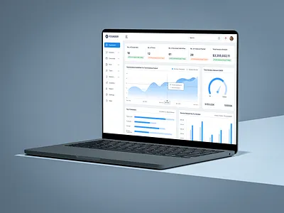 SF-Founder Analytics Dashboard admin admin interface admin panel analytics analytics dashboard chart dashboard dashboard app dashboard design dashboard template design graphs reports statistics uiux user user dashboard visual design web app widget