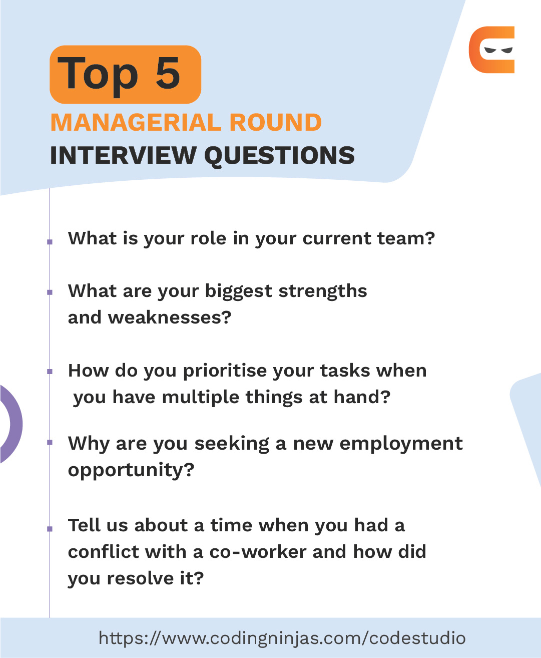 Top 6 managerial round interview questions by Ishita Juneja on Dribbble