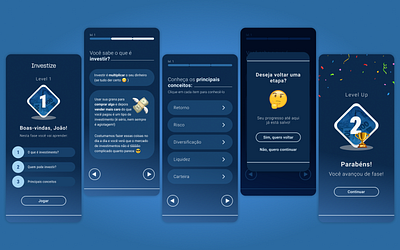 Investize - App de educação financeira. app design financeiro investimento mobile ui ux