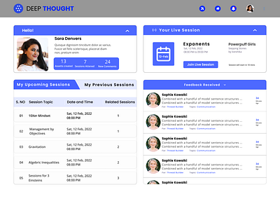 Redesign of Dashboard Page for Deep Thought Platform dashboard design figma landing page product design ui uiux uiux design user experience