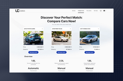 Usedcars. - a better way to buy cars cars chat comparison dealership design messages online ui usedcars ux