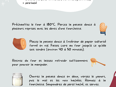 Fiches Recettes