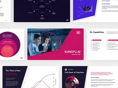 KUNGFU Pitch Deck branding creativity graphic design