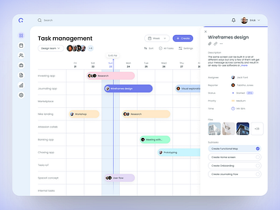 Dashboard for teamwork dashboard deadline design frame teamwork ui ux work