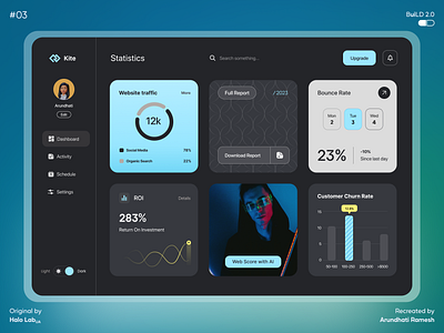 Admin dashboard | Analytics activity admin dashboard animation app build dark mode dashboard design designdrug figma interface ipad light mode mockup motion graphics recreate statistics ui web app website