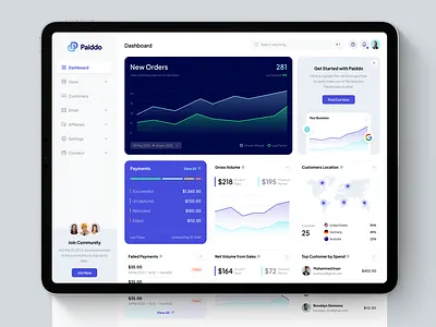 Paiddo - SaaS Payment Gateway Platform app design behance case study chart dashboard dashboard design graphic payment payment gateway product design saas settings sign up ui ui design ui ux user interface ux design webapp website