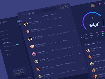 Spetrics Dashboard UI accept request admin panel analytics collapsable menu control panel dark dashboard dashboard export csv list anagement manage list members progress dashboard user list