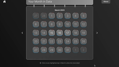 Apple Watch Health Data Interactive Visualisation apple watch calendar health data interactive ui uidesign ux uxdesign visualization