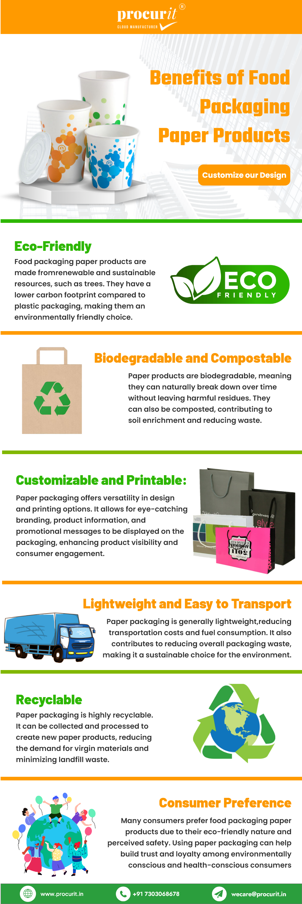 Benefits of Food Packaging Paper Products by Procurit on Dribbble