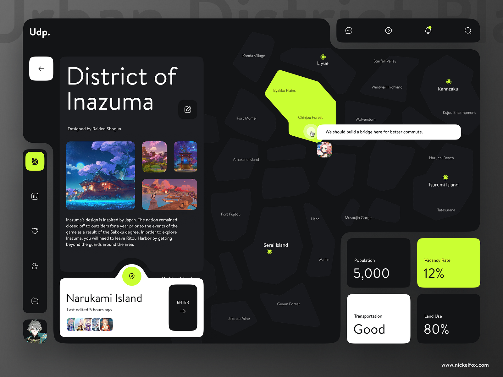 urban-district-planner-dashboard-ui-by-vineeta-sagar-for-nickelfox