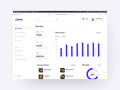 Enso - Local Business Management Dashboard cart cart dashboard clean customer dashboard design finance financial flat goal goals order overview payment sales simple statistics target ui ux