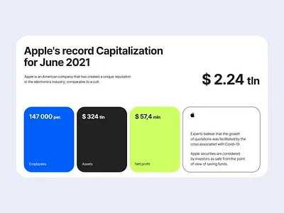 Presentation slide concept for Apple Corporation apple blocks brand branding company corporation design figma minimalism numbers presentation slide style text typography ui user experience ux visual