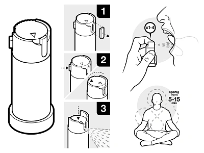 Patient information leaflet adobe illustrator drug instructional design instructional graphics isometric leaflet medical medicine open patient spray tech technical drawing technical graphics technical illustration vector graphics wellnes