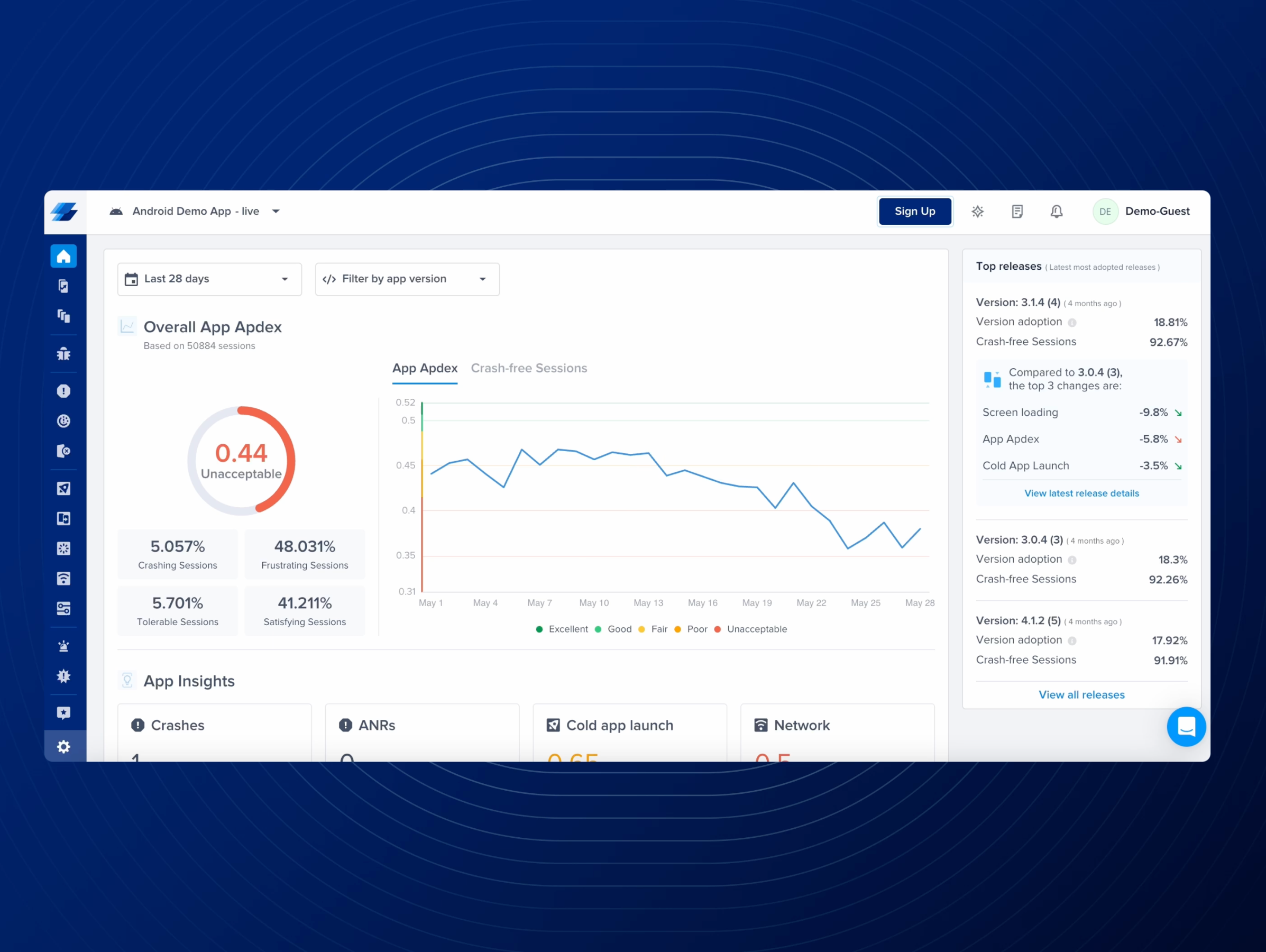 Introducing Instabug Interactive Chart Zooming animation charts dashboad dataanalysis datavisualization instabug interactivecharts ux zooming zoomingin