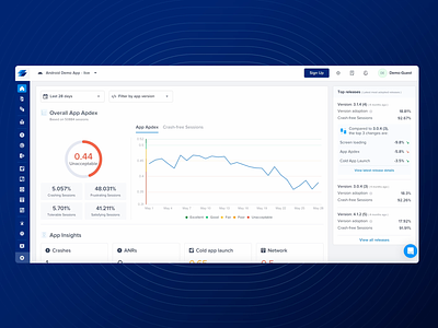 Introducing Instabug Interactive Chart Zooming animation charts dashboad dataanalysis datavisualization instabug interactivecharts ux zooming zoomingin