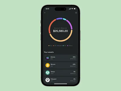 Portfolio and Assets Details | Crypto Wallet crypto crypto asset crypto asset details crypto assets crypto assets overview crypto chart crypto dark mode crypto holdings crypto overview crypto portfolio crypto portfolio overview crypto radial chart crypto rounded chart crypto summary crypto wallet digital wallet donut chart mobile wallet phantom pie chart