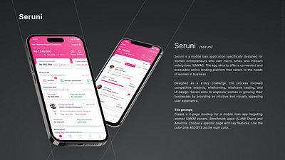 Seruni - Mobile Loan App for Women Entrepreneurs - 2 Days Chall app design clean design entrepreneur female fintech graphic design illustration loan pink ui ux wireframe woman women