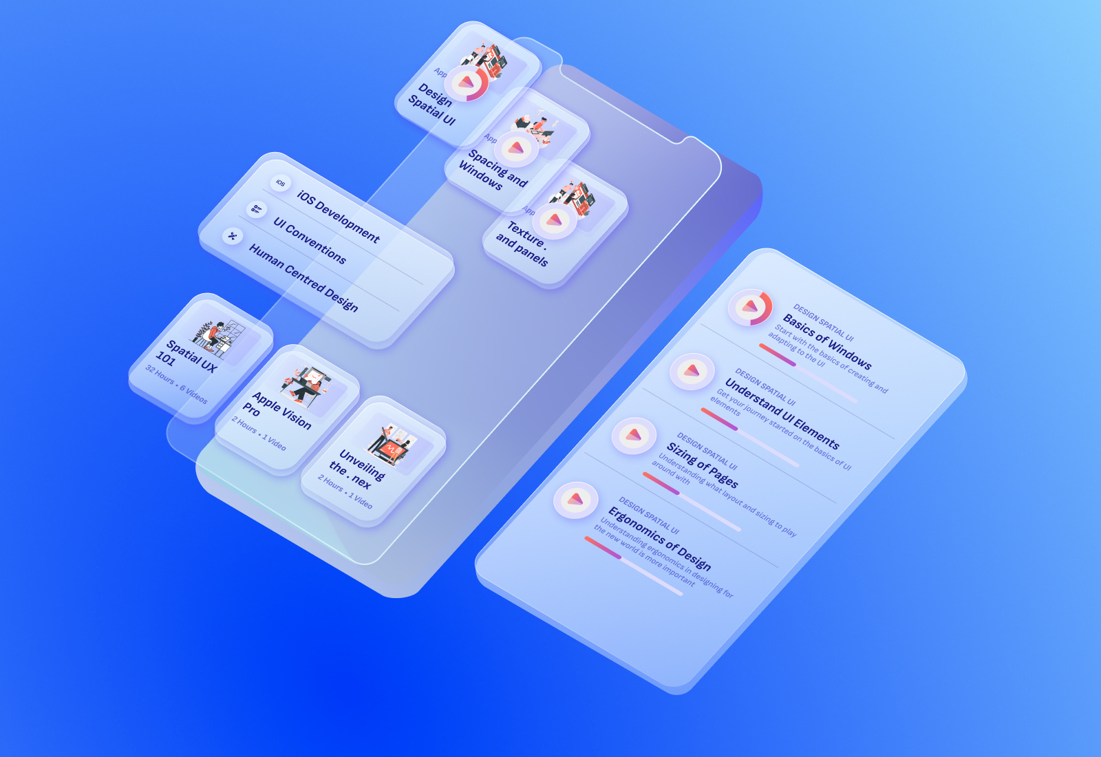 Frosted Glass UI by Sripradha Mukundan on Dribbble