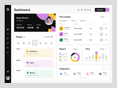 Dashboard TikTrek app app design branding dashboard design illustration time tracker tracker ui ux vector web