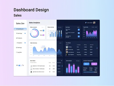 Sales Dashboard design ui ux