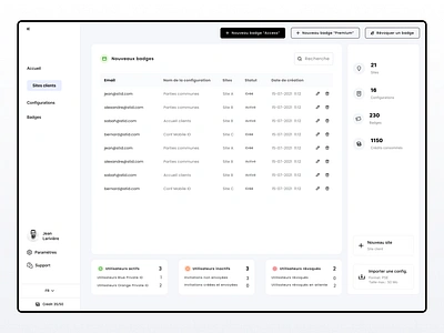 STiD App - Security app application clean dashboard data design flat product productdesign security ui ux uxui webdesign