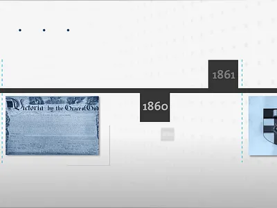 UOL Timeline animation branding motion graphics