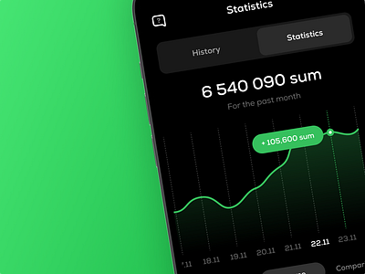 Paynet — Mobile Banking analytics app chart data data visualization design fintech graph mobile mobile dashboard payments statistics stats ui ux widget