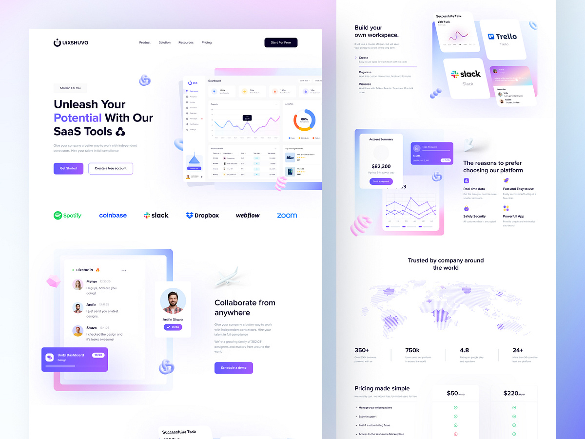 Skin Care Website UI UX Design by Uix Shuvo on Dribbble