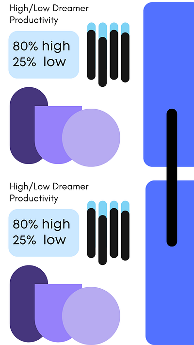 Administrative Charts - DASH APP app app design charts color graphic design organization