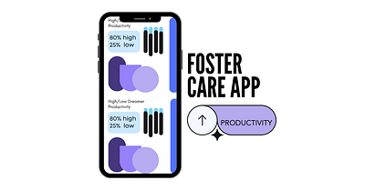 Productivity Tracking and Charts - DASH app branding canva colorful figma foster care graphic design productivity purple