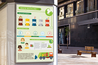 Poster about waste recycling banner enviroment flyer nature poster poster design recycle social issue waste recycling