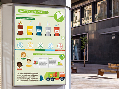 Poster about waste recycling banner enviroment flyer nature poster poster design recycle social issue waste recycling