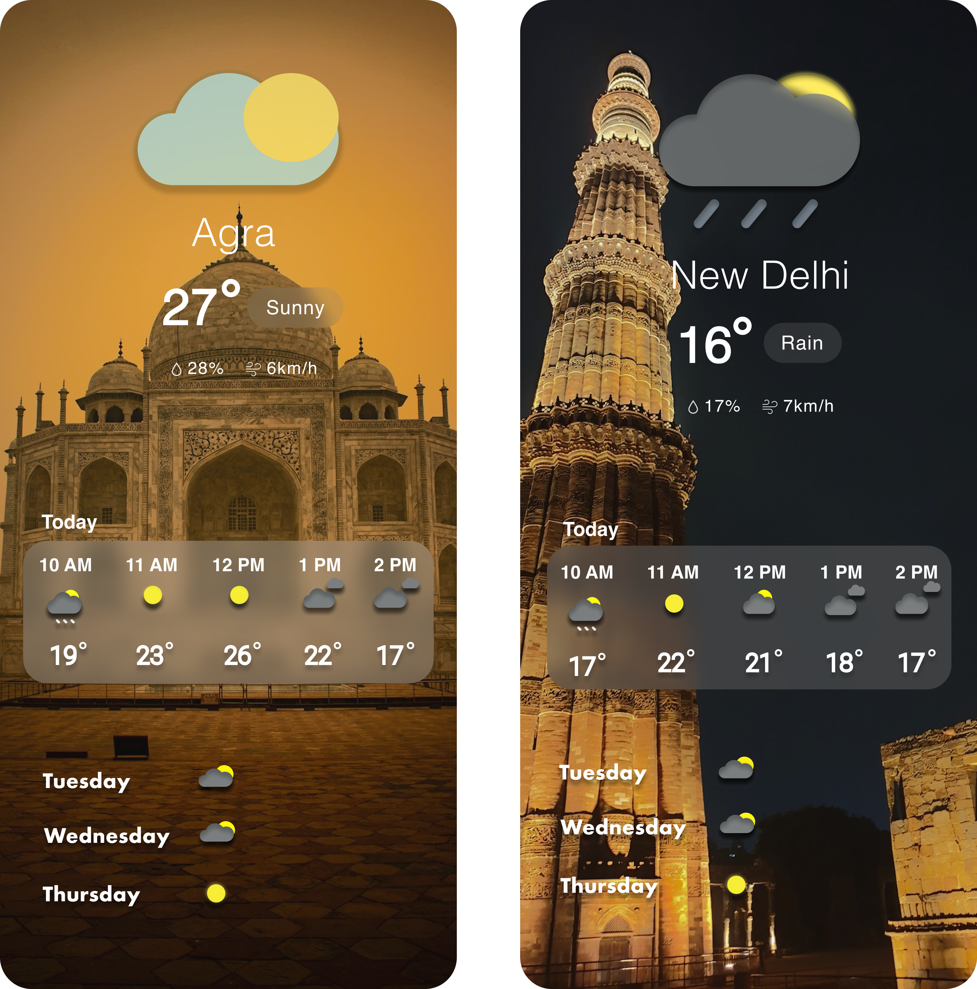 DailyUI: Weather App app dailyui design figma glassmorphic ui ux weather app