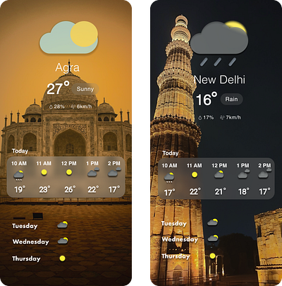 DailyUI: Weather App app dailyui design figma glassmorphic ui ux weather app