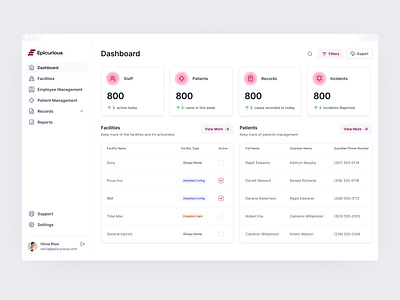 Dashboard Exploration for Heath Tech Platform design health tech ui ui ux ui ux design uidesign ux uxdesign