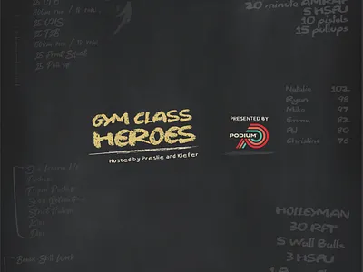 Gym Class Heroes Podcast branding crossfit crossfit podcast graphic design gym class heroes podcast