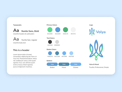 Style Guide for Application to help Ukrainian refugees - Volya android android app android app design app design button colors design font illustration logo refugee style style guide ui ukraine ux uxui