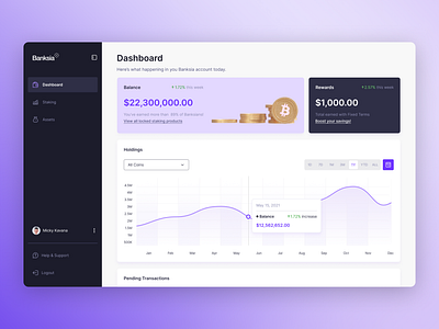 Banksia - Dashboard 3d app b2b bitcoin brockage chart crypto dashboard finance fintech home institutional menu money product purple ui ux web
