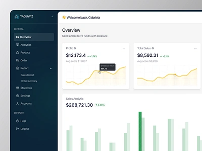 B2B SaaS Payment Analytic Dashboard System analytics apps dashboard design designs websites ecommerce finance fintech graph graph design live webpage payment platform saas saas analytic saas webapp sales ui ui ux designs ux