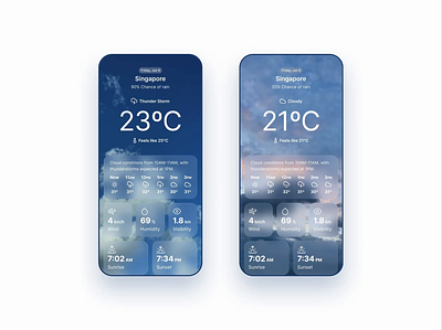 Weather App animation design mobile ui weather app